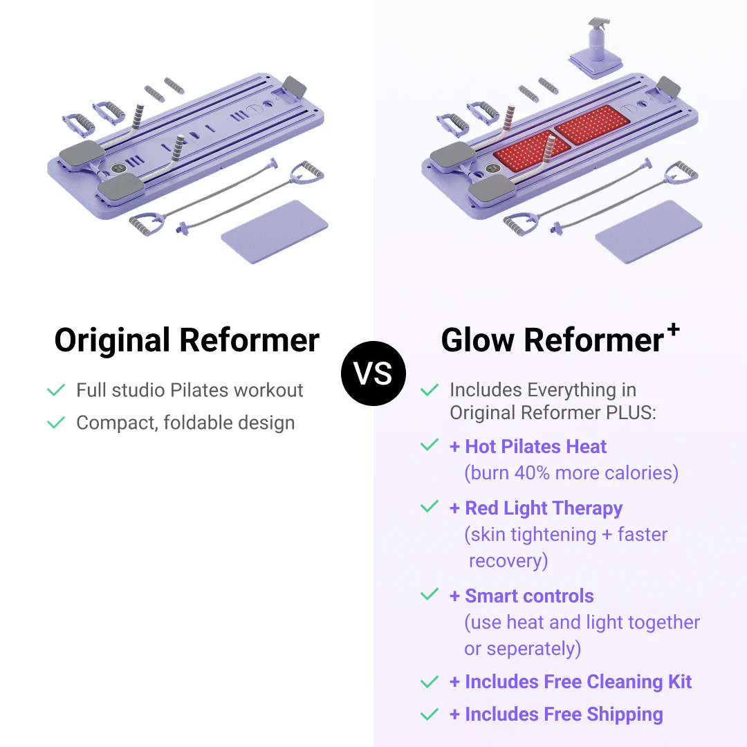 Glow Reformer+ - Image 6
